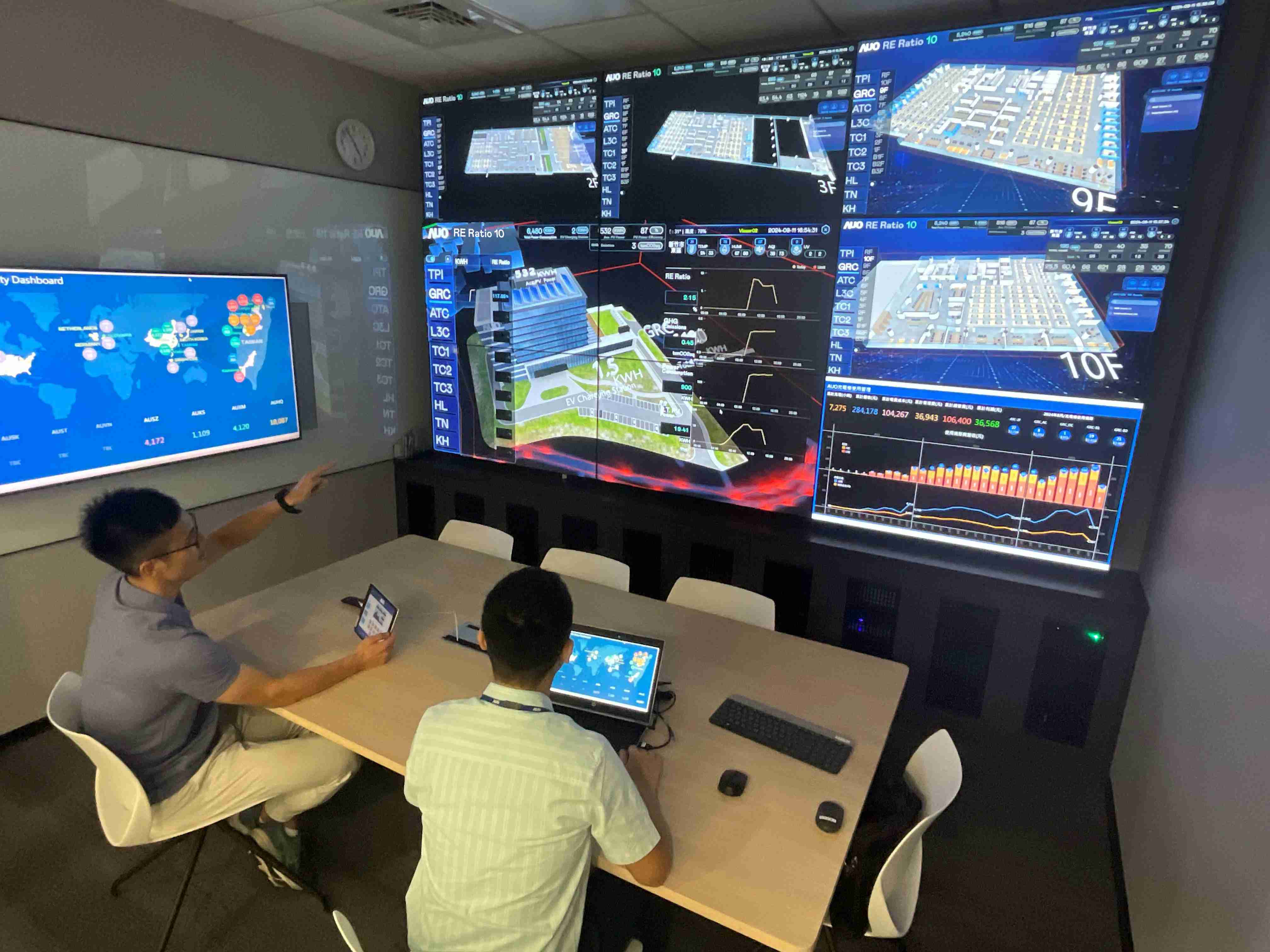 OBPay透过子公司OBPay宇沛之多任务智能楼宇系统，，，，实时监控空调、、、、照明、、、绿电的运作情形，，，，提升用电管理效能，，，，进行用电优化与耗能设备汰换等节能减碳措施